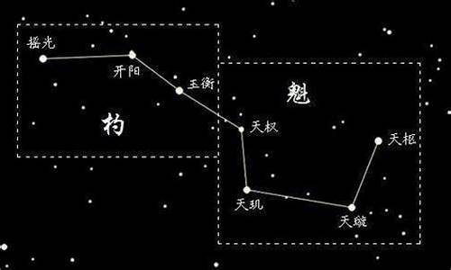 斗转星移是什么意思你-斗转星移什么意思解释