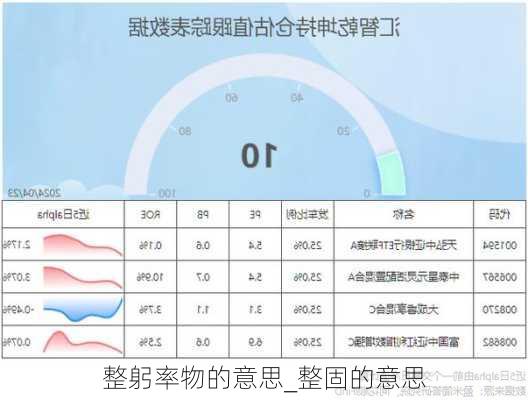 整躬率物的意思_整固的意思