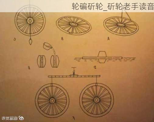 轮碥斫轮_斫轮老手读音