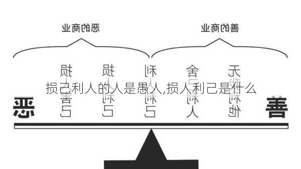 损己利人的人是愚人,损人利己是什么