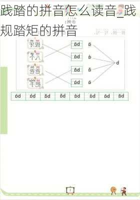 践踏的拼音怎么读音_践规踏矩的拼音