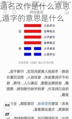 遁名改作是什么意思,遁字的意思是什么