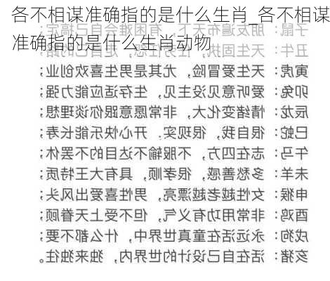 各不相谋准确指的是什么生肖_各不相谋准确指的是什么生肖动物