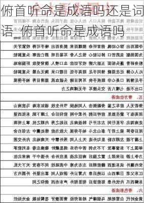 俯首听命是成语吗还是词语_俯首听命是成语吗