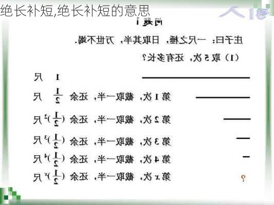 绝长补短,绝长补短的意思