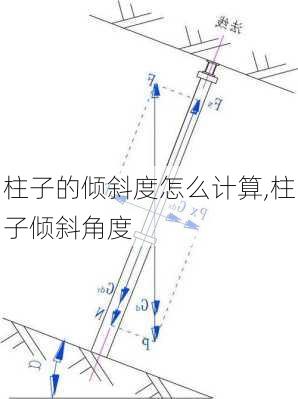 柱子的倾斜度怎么计算,柱子倾斜角度