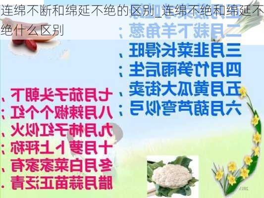 连绵不断和绵延不绝的区别_连绵不绝和绵延不绝什么区别