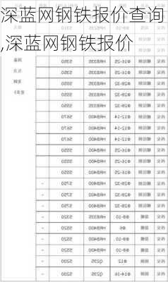 深蓝网钢铁报价查询,深蓝网钢铁报价