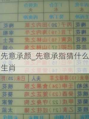 先意承颜_先意承指猜什么生肖