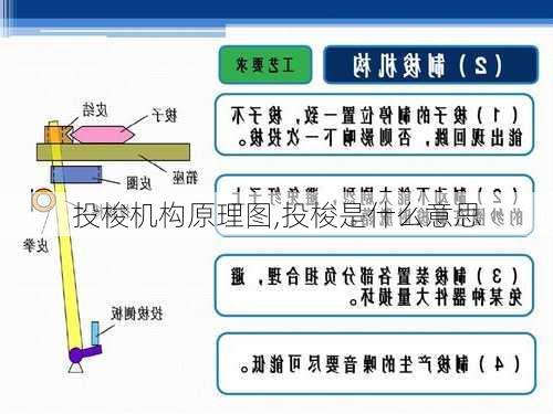 投梭机构原理图,投梭是什么意思