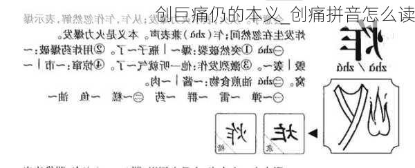 创巨痛仍的本义_创痛拼音怎么读