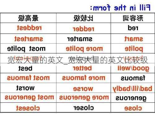 宽宏大量的英文_宽宏大量的英文比较级