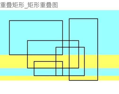 重叠矩形_矩形重叠图