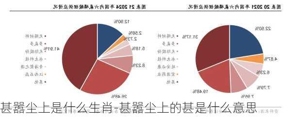 甚嚣尘上是什么生肖-甚嚣尘上的甚是什么意思